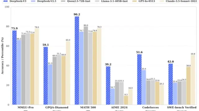 1737957286300-benchmark.webp