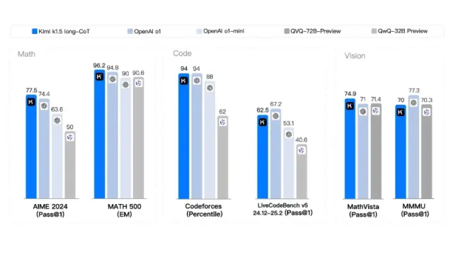 1740010502636-benchmark-long.webp