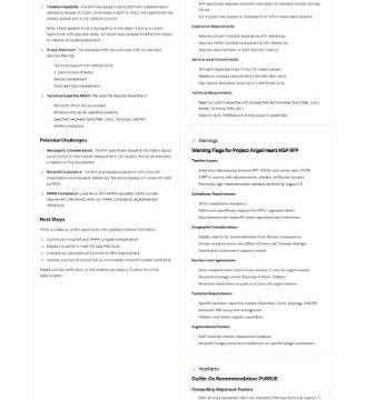 1745579037491-Project-Angel-Heart-RFP-for-IT-Managed-Services-Trampoline-GoNo-Go.jpeg