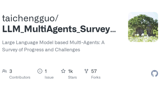 LLM-Multi-Agents-Survey-Papers.png