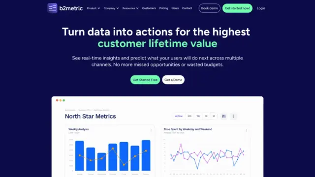 b2metric.webp