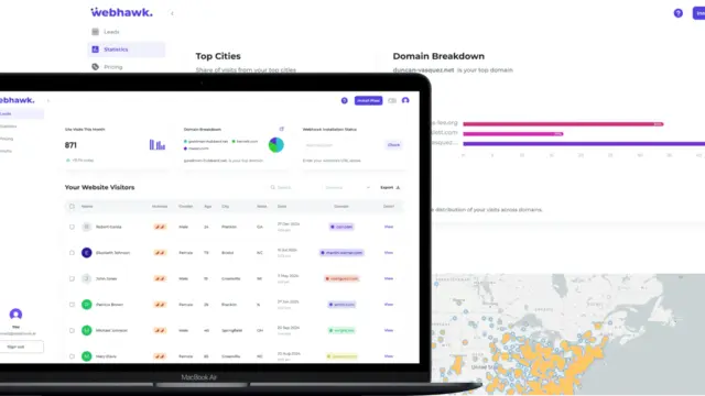 dashboard-leads-and-statistics-macbook.webp