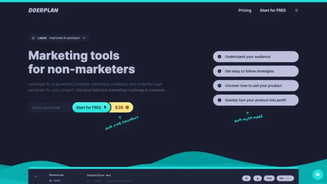 doerplan-automated-marketing-strategies.webp