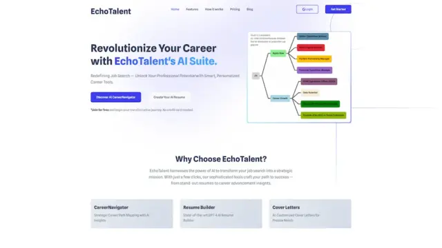 echotalent-net.webp