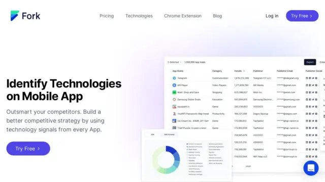 fork-ai.webp