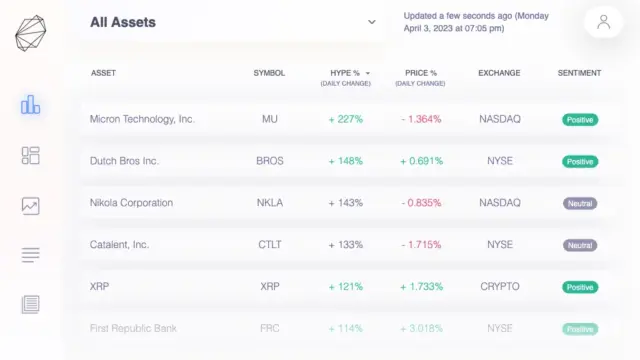 hypeindex.webp