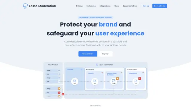 lasso-moderation.webp
