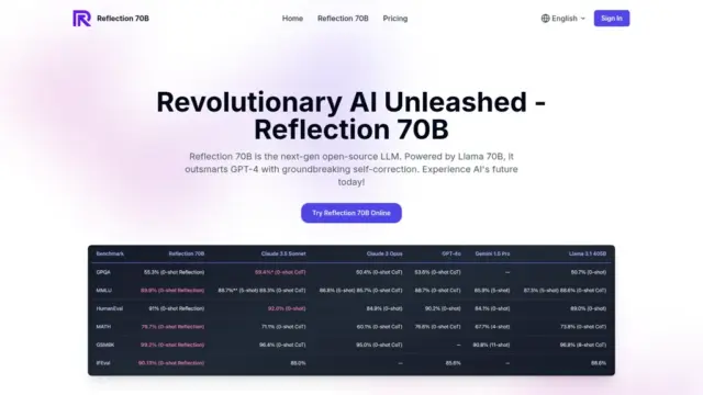reflection-70b.webp