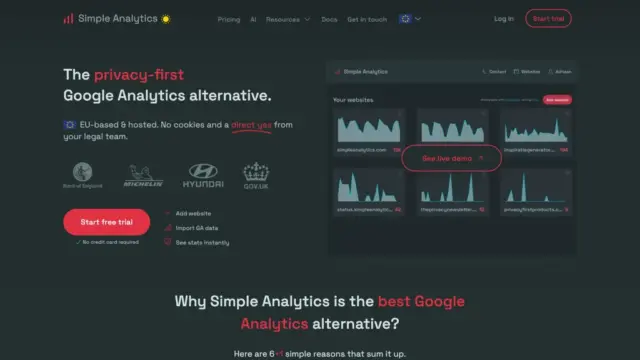 simple-analytics.webp