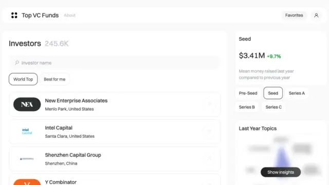 top-vc-funds.webp