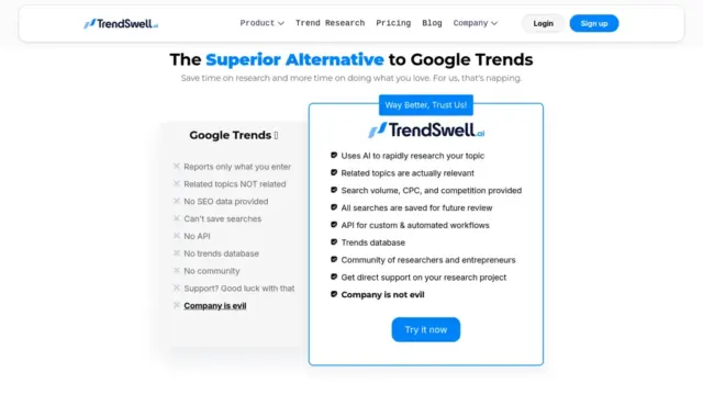 trendswell.webp