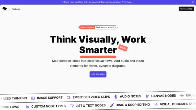 visflow.webp