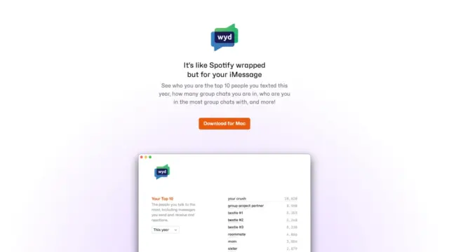 wyd-chat.webp